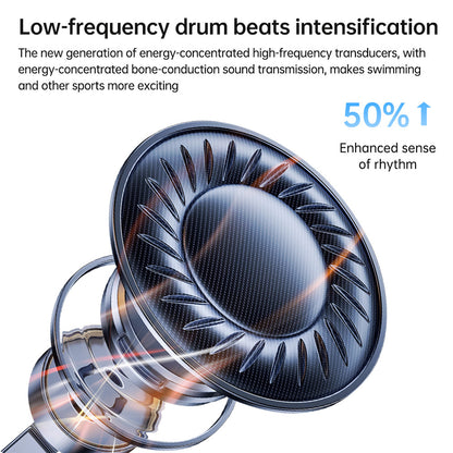 Bone Conduction Bluetooth Headphones for Sports Swimming {{Product vendor}}