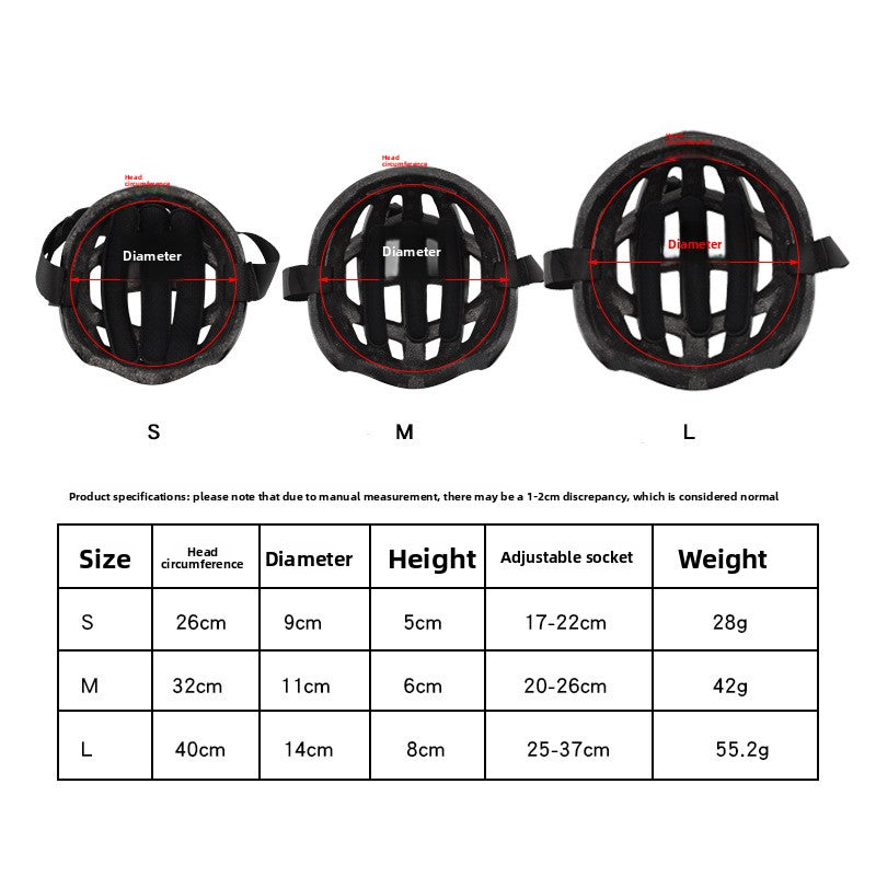Pet Mountain Sports Protective Helmet {{Product vendor}}